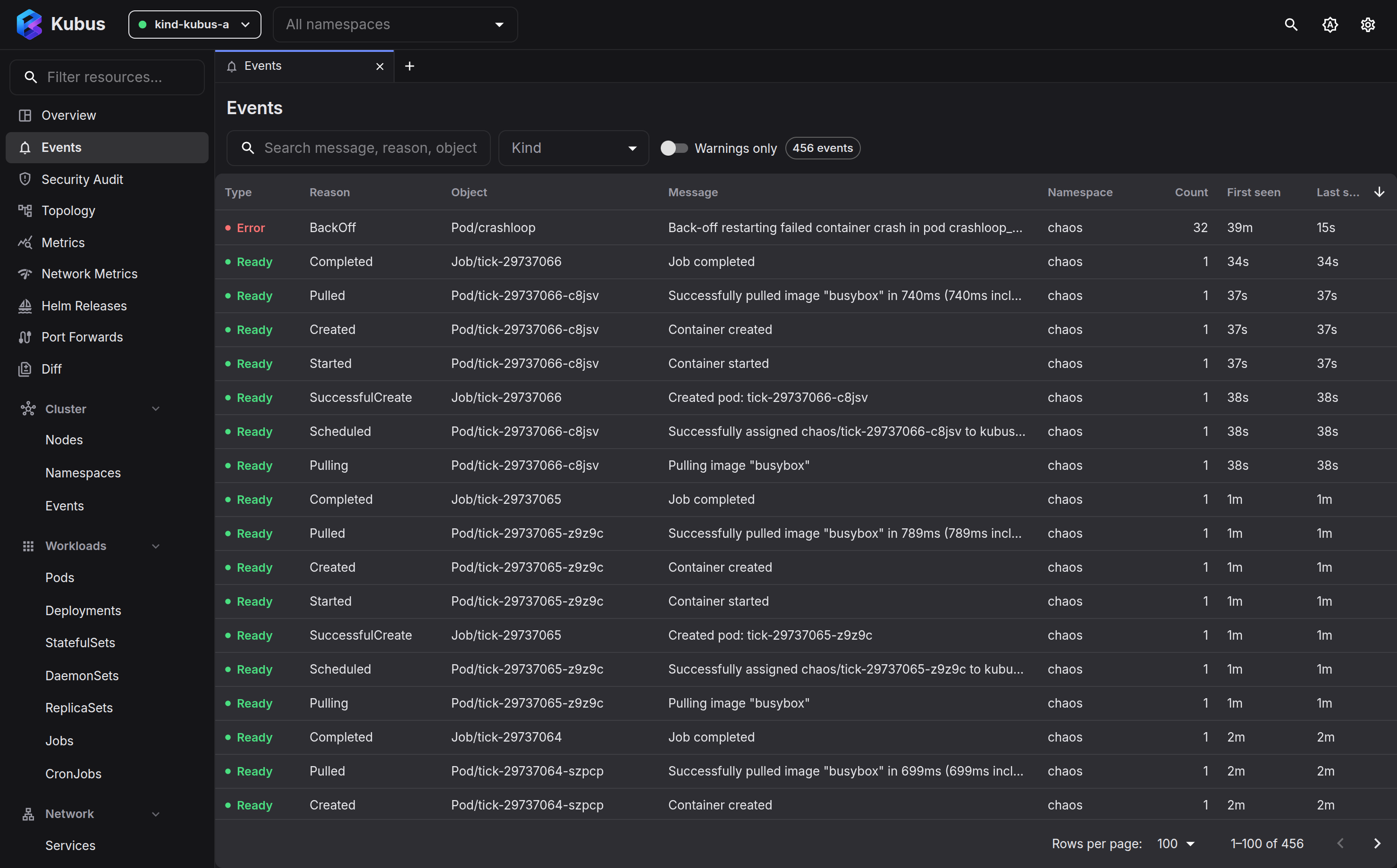 The cluster-wide events timeline