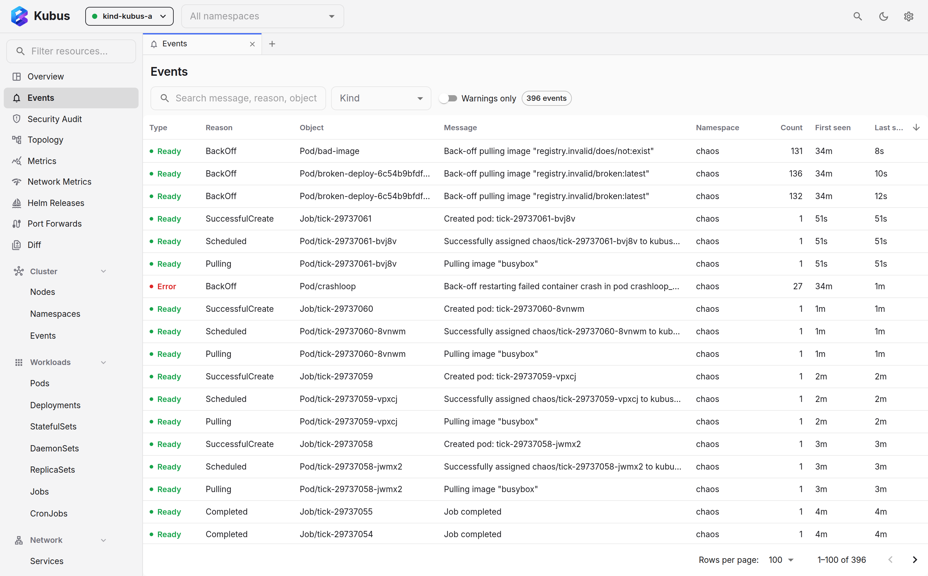 The cluster-wide events timeline