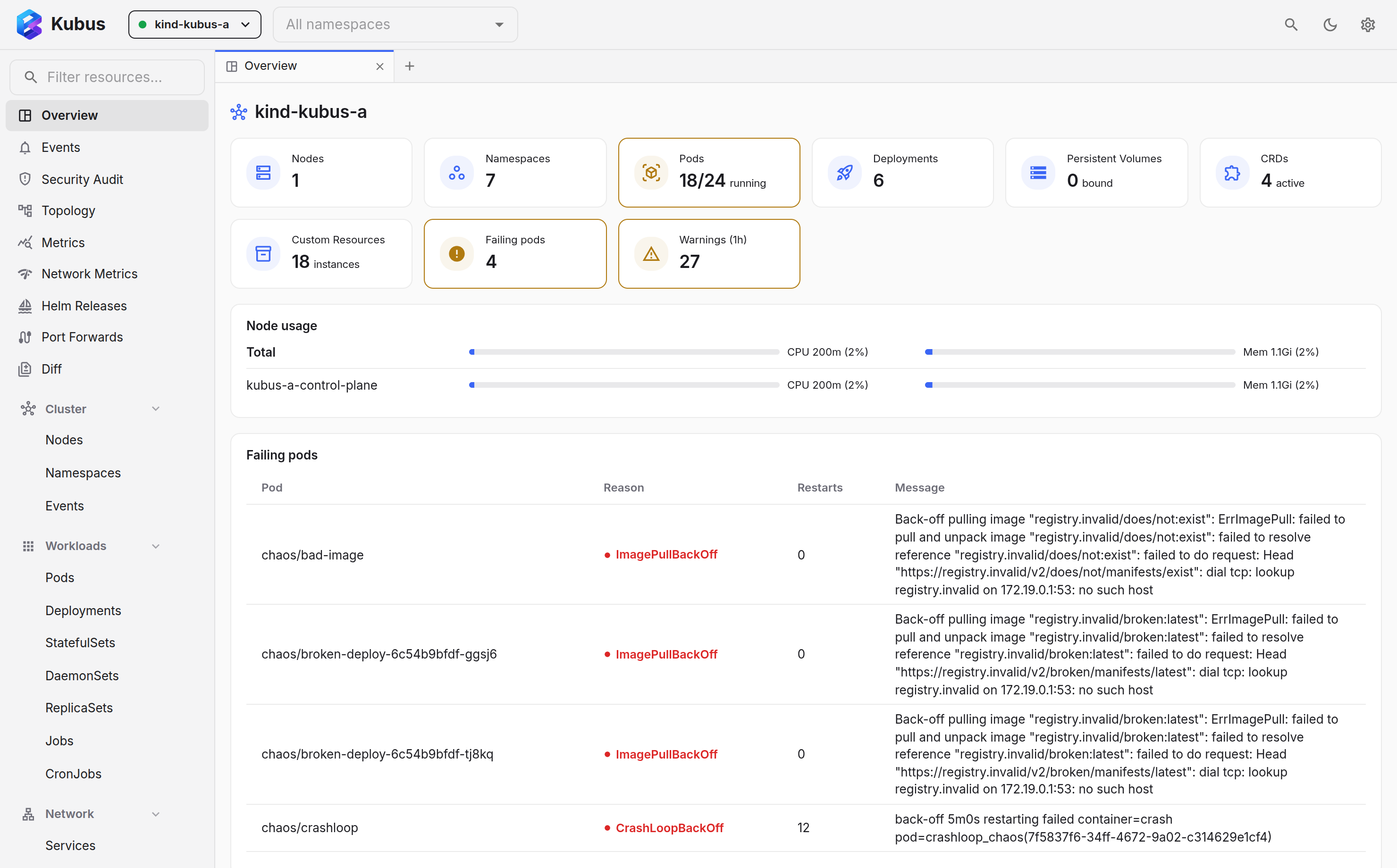 The Kubus overview dashboard